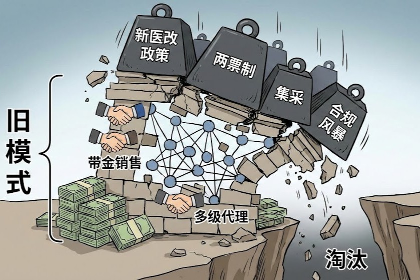 新医改浪潮下，医药营销“生死考”：传统模式崩塌，新生存法则何在？