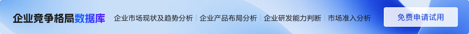 企业竞争格局数据库