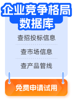 企业竞争格局数据库