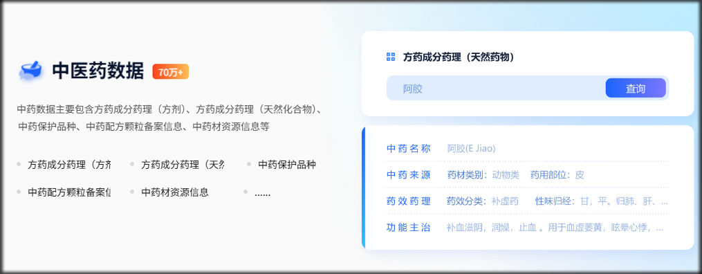 中医药数据API接口