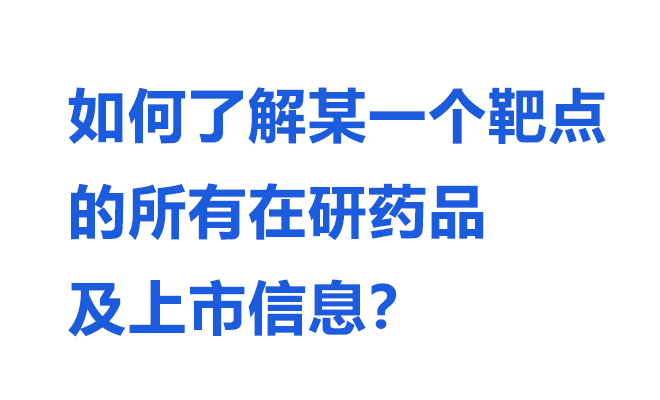 如何了解某一个靶点的所有在研药品及上市信息？
