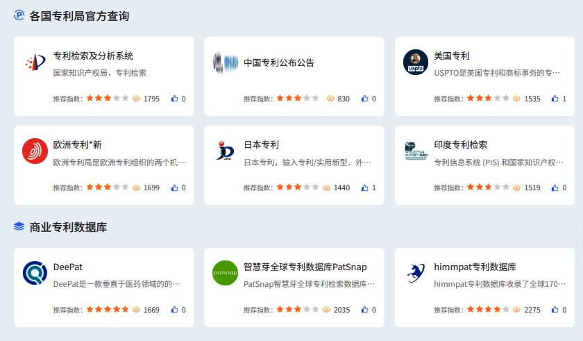 全球免费专利查询网站都有哪些？哪些最值得推荐？