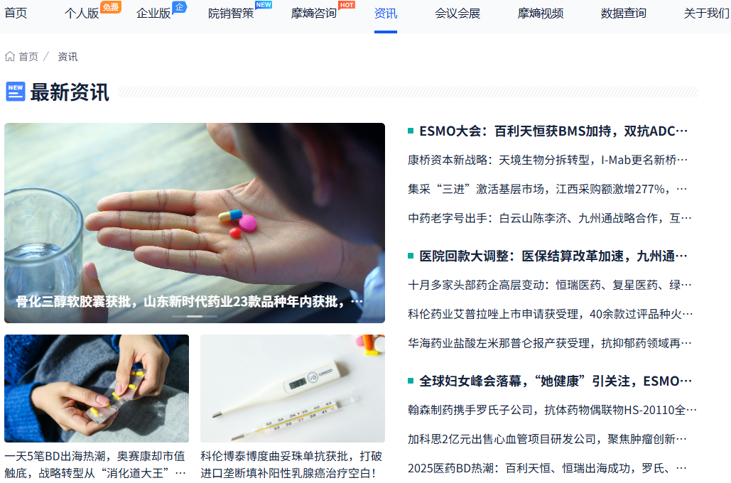 摩熵医药Pharnexcloud资讯精选Top20