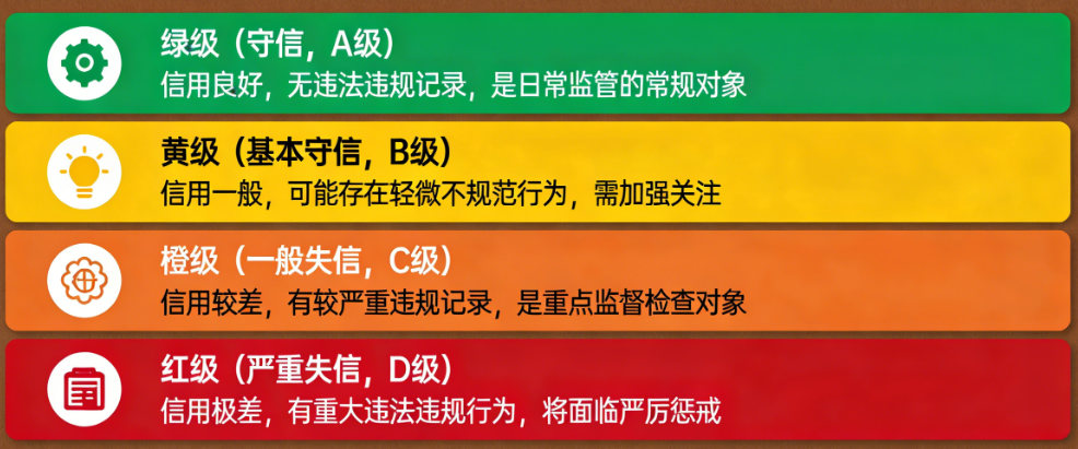 药物“回扣”数据库，来了！