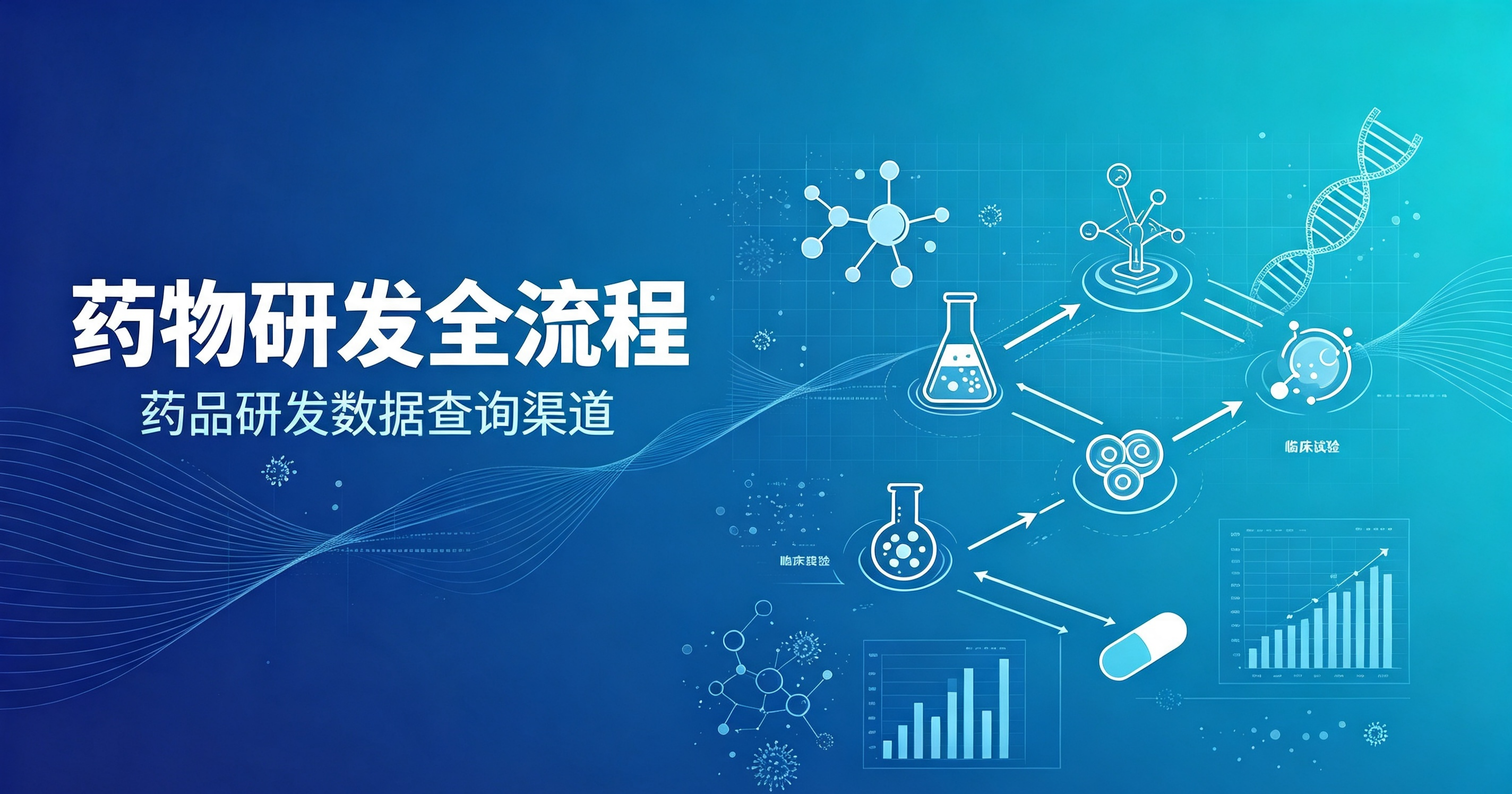 全球药物研发数据可以通过哪些渠道查询？药品研发流程科普，附官方与商业数据库汇总