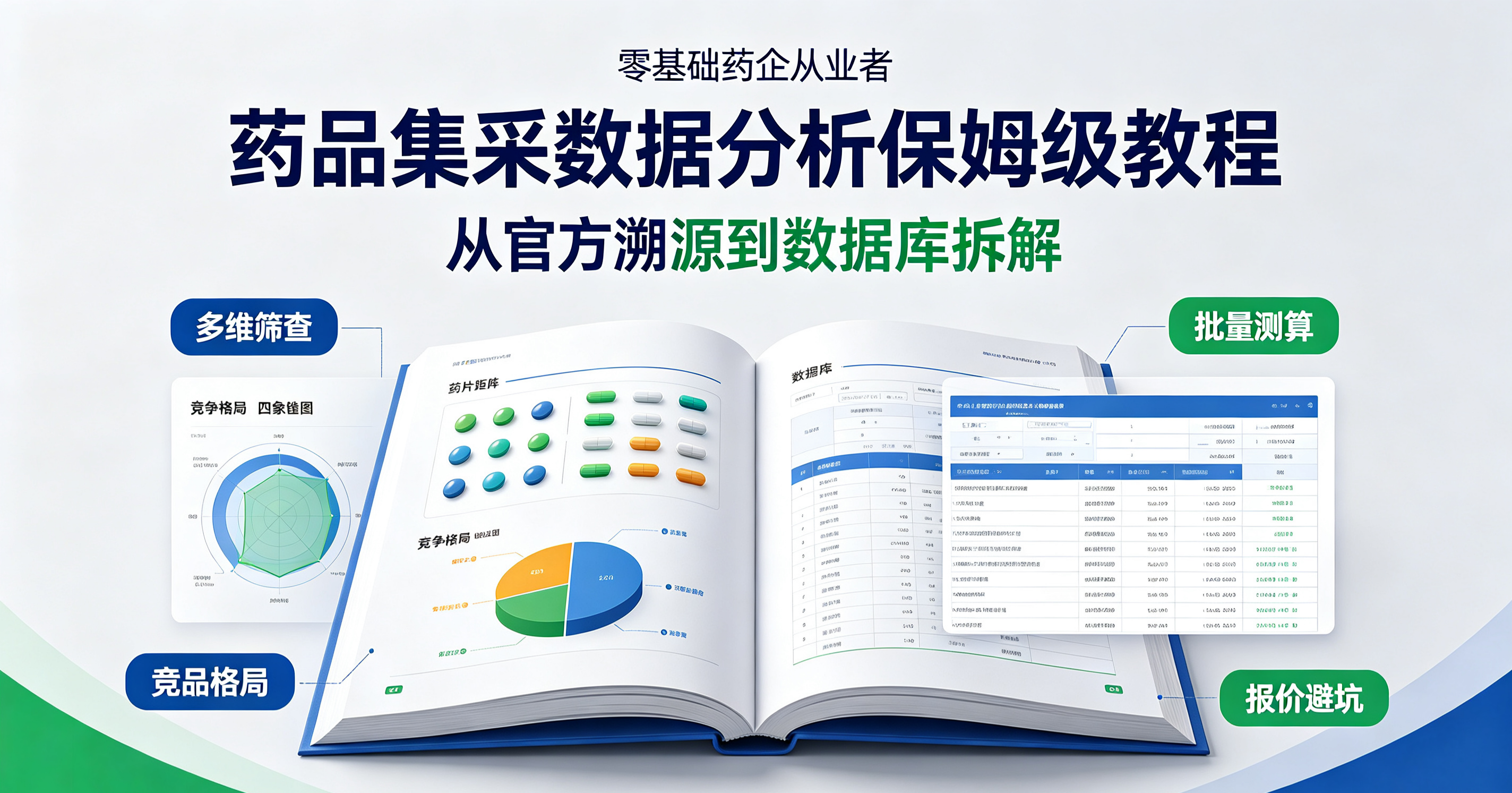 药品集采数据分析进阶指南：告别零散信息，建立系统化分析框架