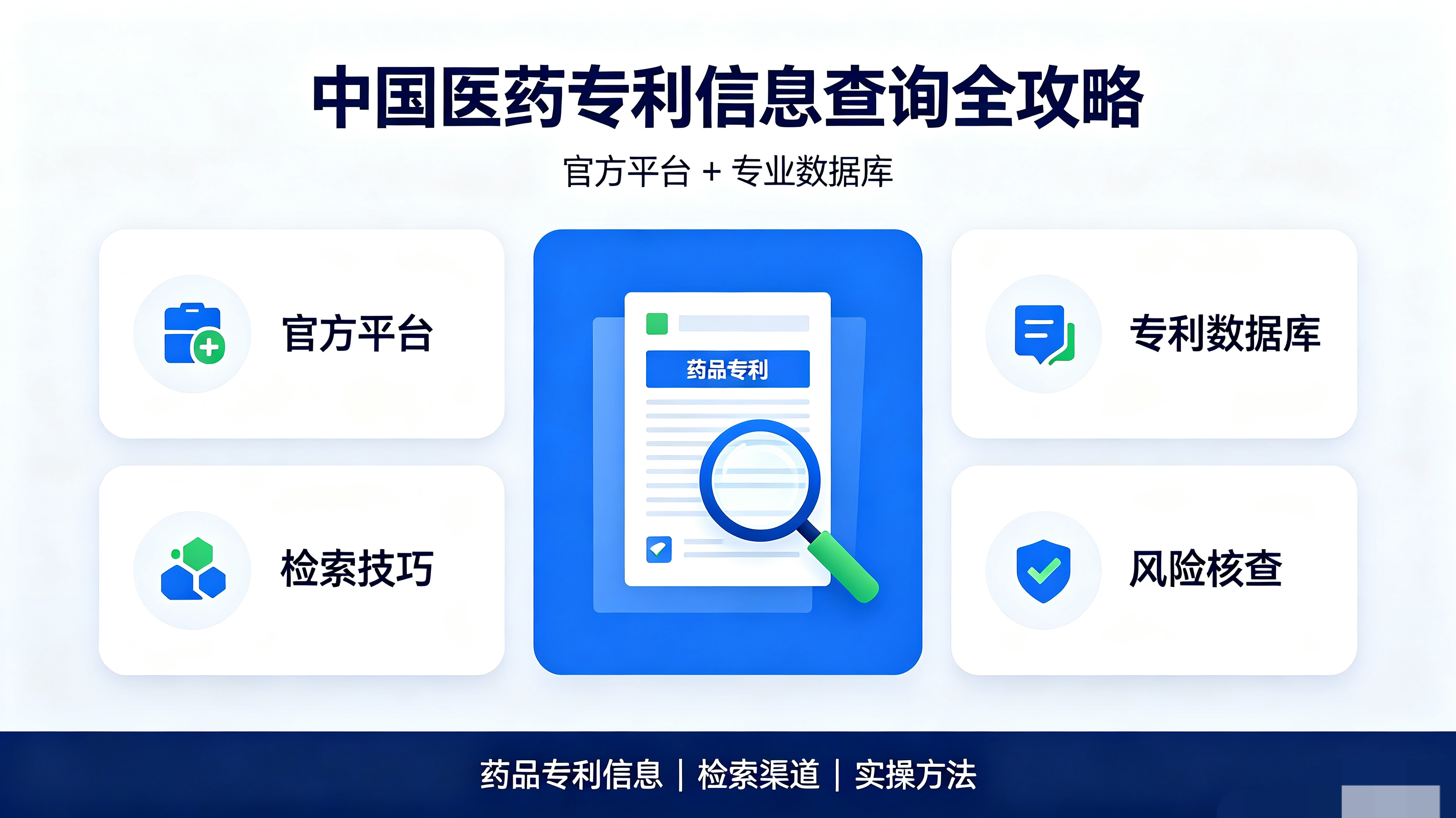仿制药专利调研实操：中国医药专利信息检索渠道与检索策略汇总