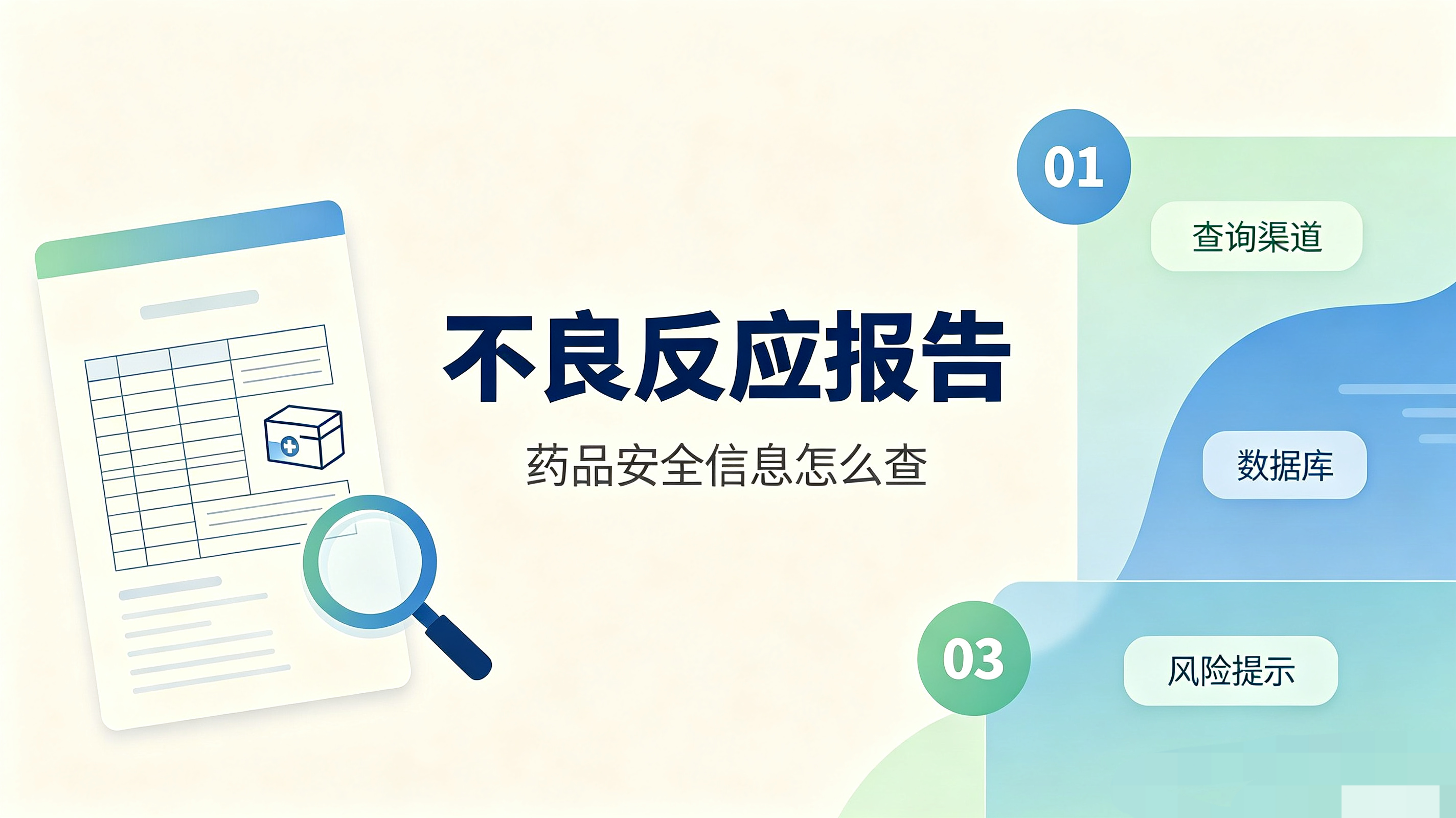 国家及海外药品不良反应报告查询数据库汇总（含官方库及专业库实操指引）