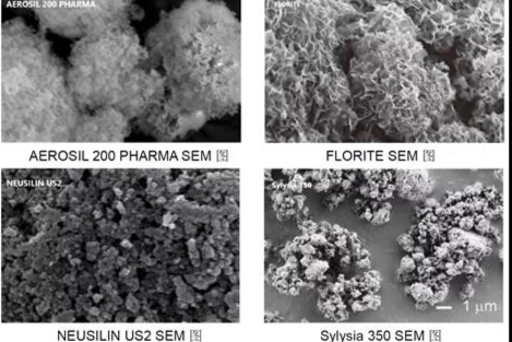浅谈介孔辅料在固体分散体中的应用