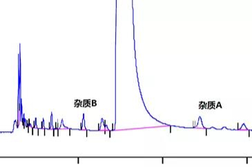 化合物强制降解|探索性试验深度分析