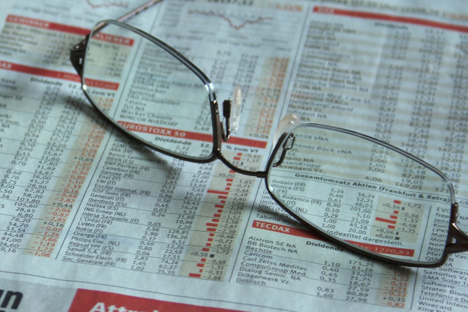 如何应对FDA现场检查（审计）＆经验分享（二）