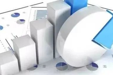 第三轮集采实施满一年，市场变化是这样的……