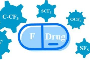 氟在医药相关产业中的贡献