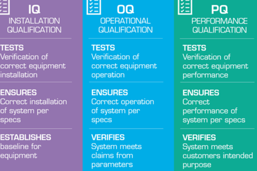 混合机性能确认（PQ）实战分享