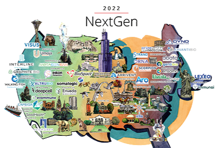 BioSpace评选！北美新锐生命科学初创公司发展现状及前景展望