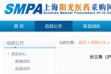 药企PK谁者胜？长三角联盟集采暂落幕！