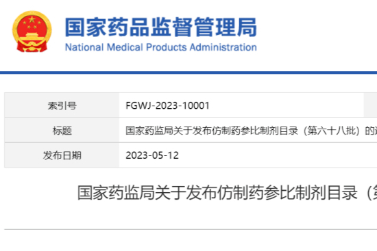 仿制药参比制剂目录（第六十八批）正式公布！
