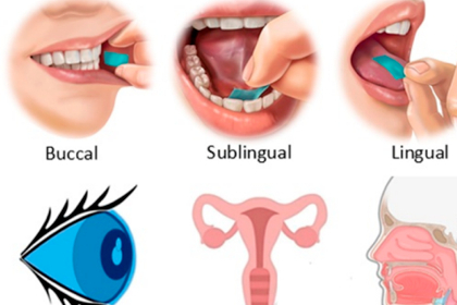266亿！浅析黏膜给药制剂销售趋势及市场格局