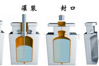 BFS技术在医药行业中的应用、无菌灌装工艺流程与优势