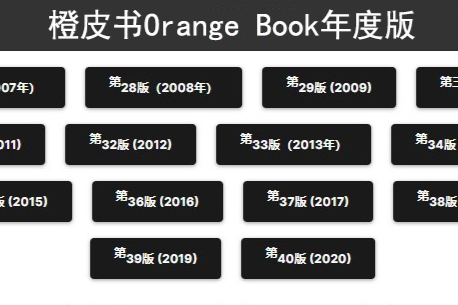 FDA Orange Book database search 美国橙皮书数据库