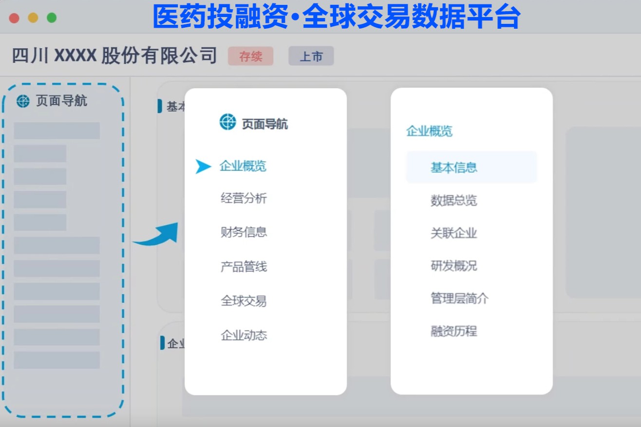 2025中国医药出海BD交易项目还不知道怎么查？So Easy！