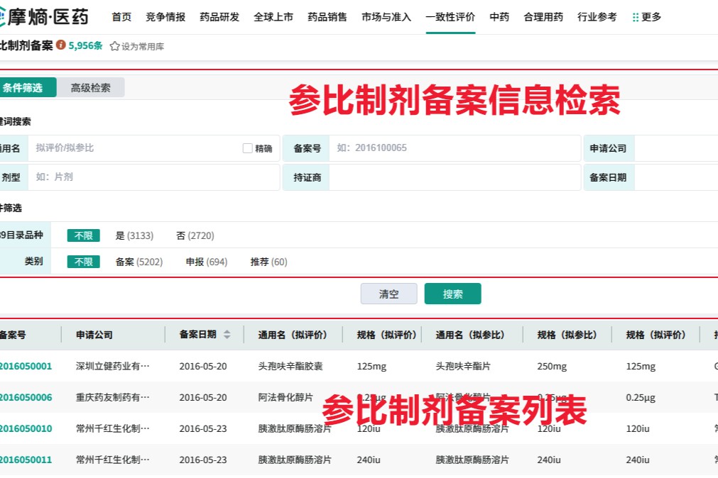 仿制药参比制剂备案公示资料在线查询-参比制剂备案数据库