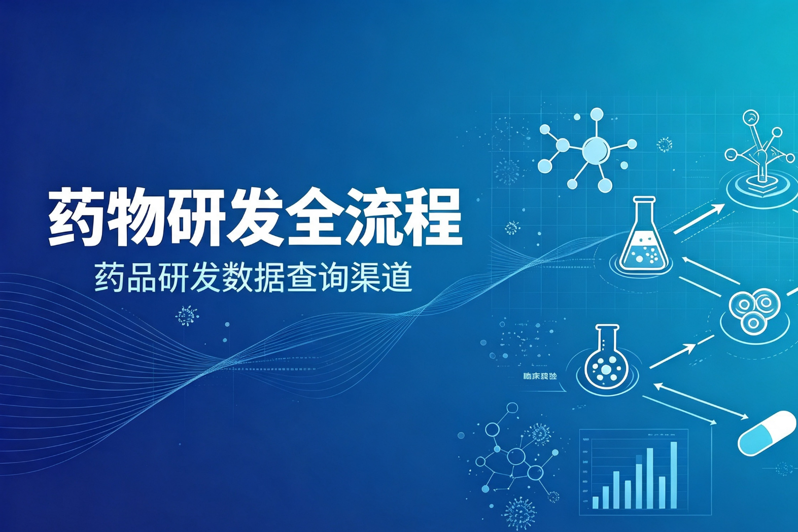 药品研发究竟是什么？创新药、仿制药、生物药全解读，附全球药物研发数据库推荐