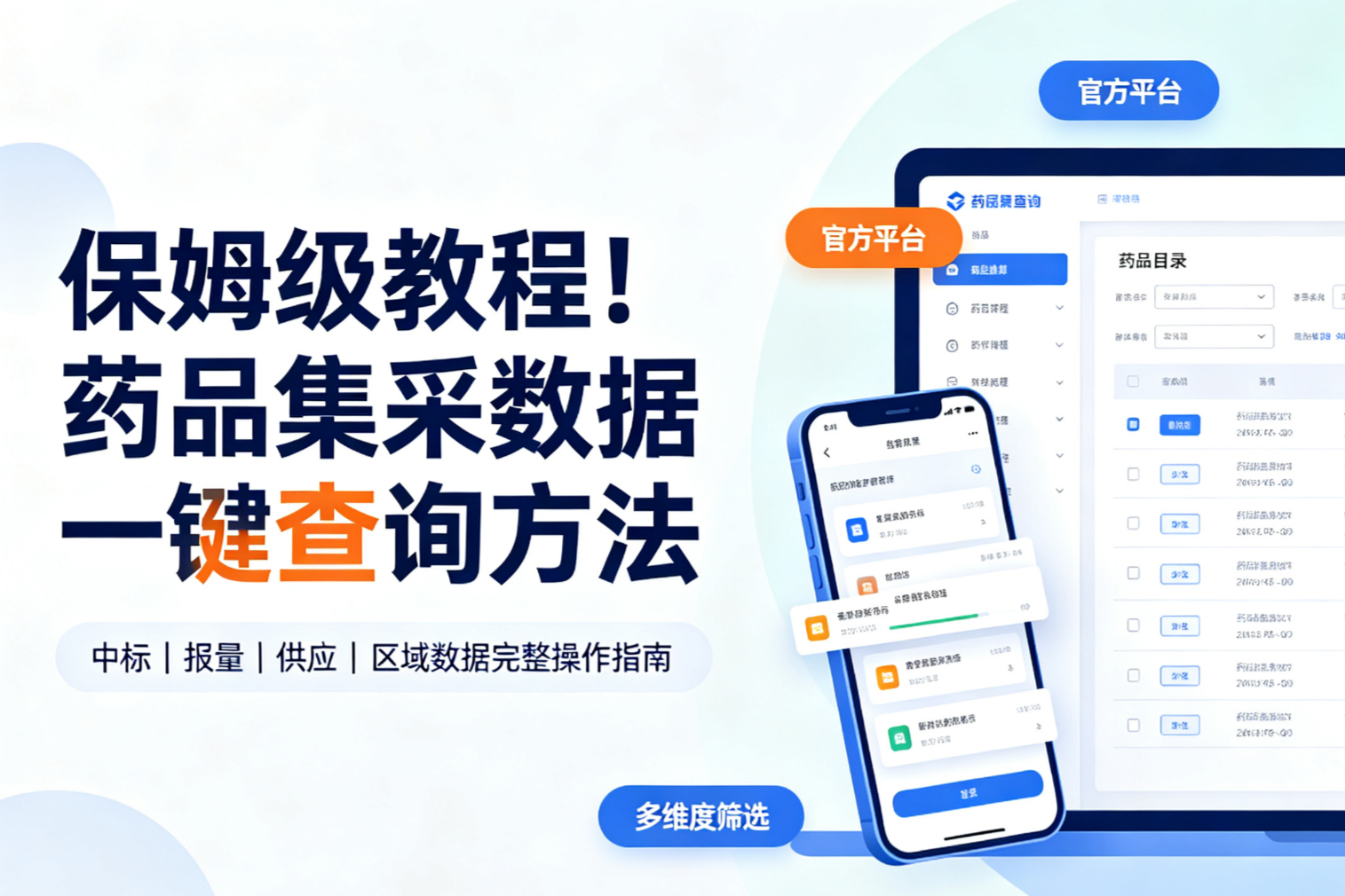 2026 最新药品集采数据查询大全：官方免费渠道 + 批量分析数据库