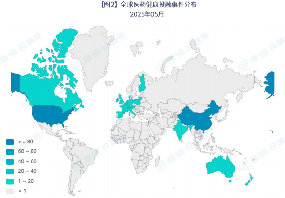 2025年05月全球医药健康投融事件分布