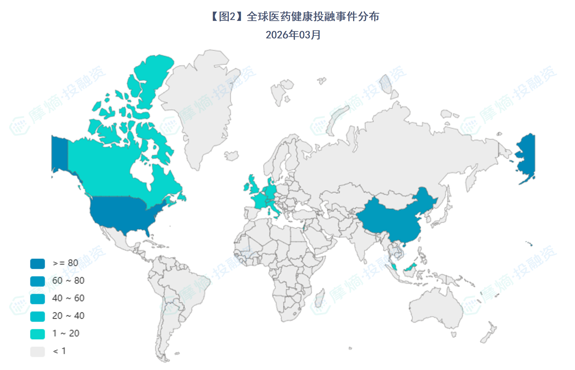 全球医药健康投融事件分布2026年03月