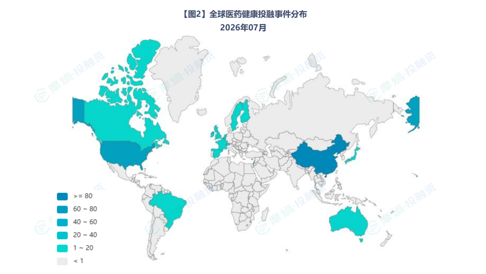 全球医药健康投融事件分布（2026年07月）