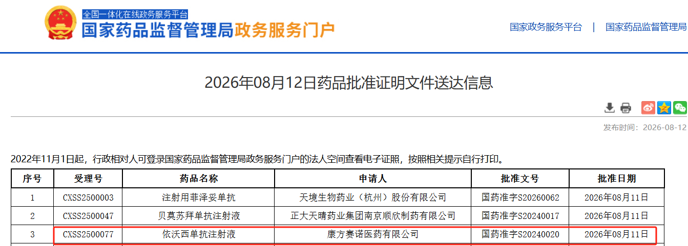 NMPA官网截图