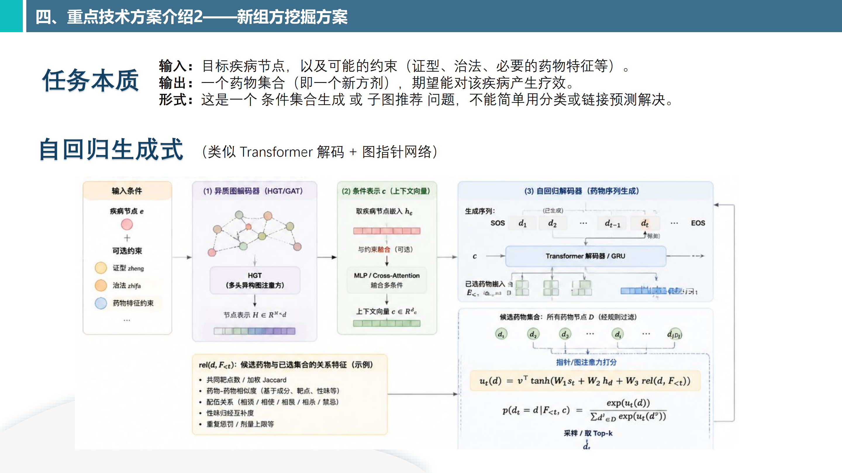 新组方挖掘方案