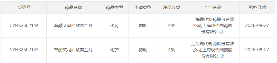 CDE官网截图