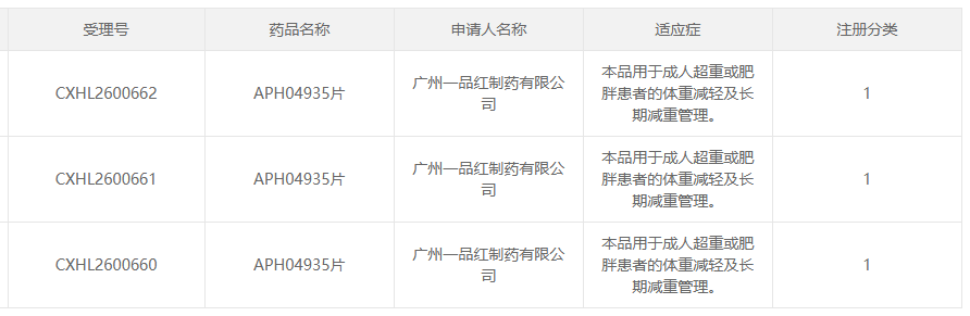 CDE官网截图