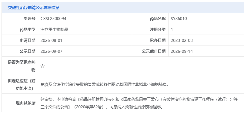CDE官网截图
