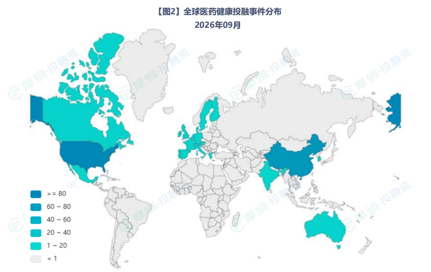 全球医药健康投融事件分布（2026年09月）