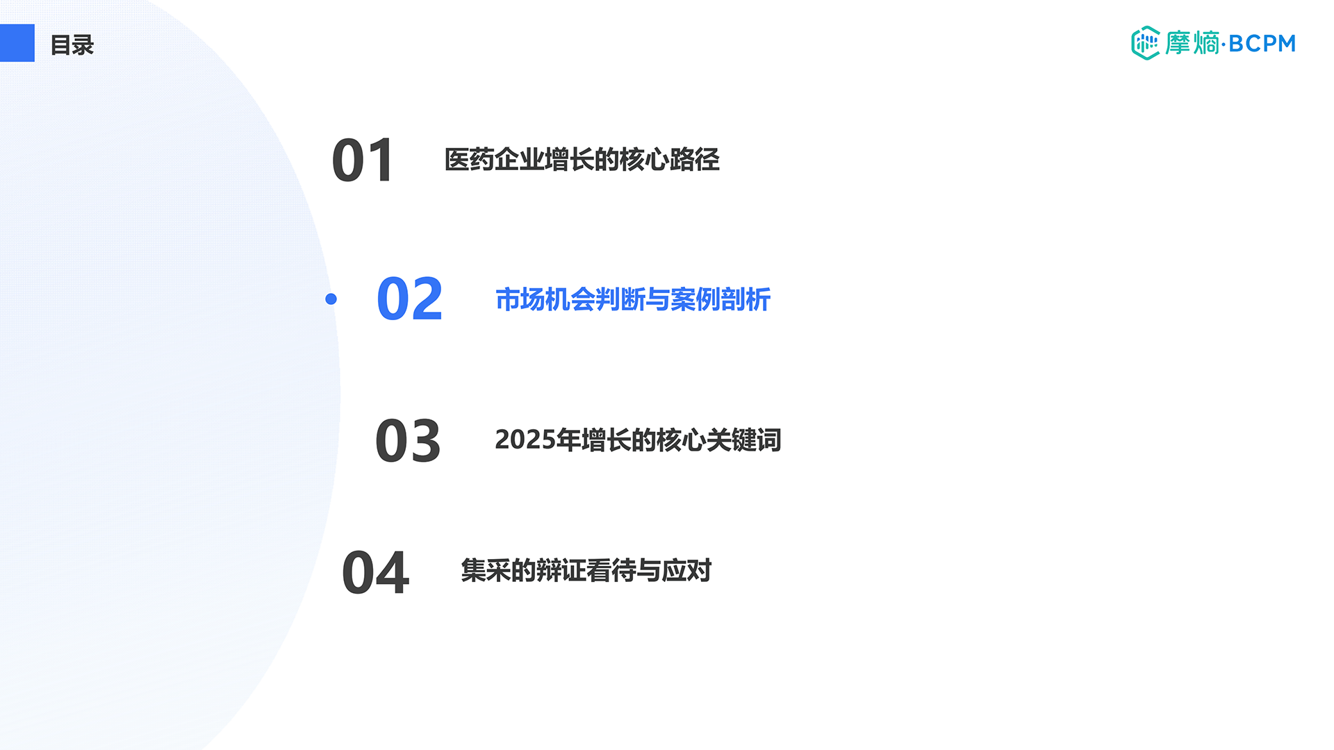 市场机会判断与案例剖析