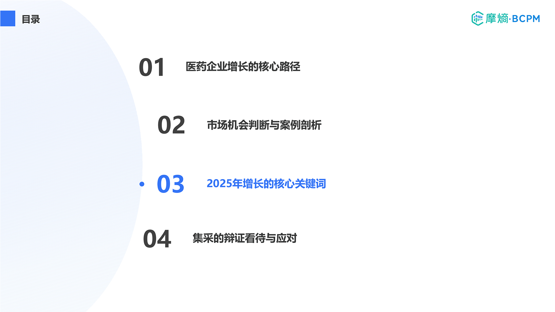 2025年增长的核心关键词