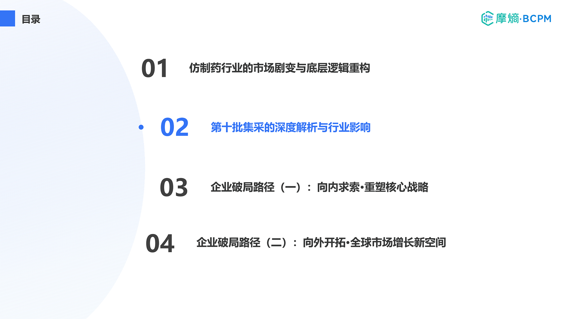 第十批集采的深度解析与行业影响