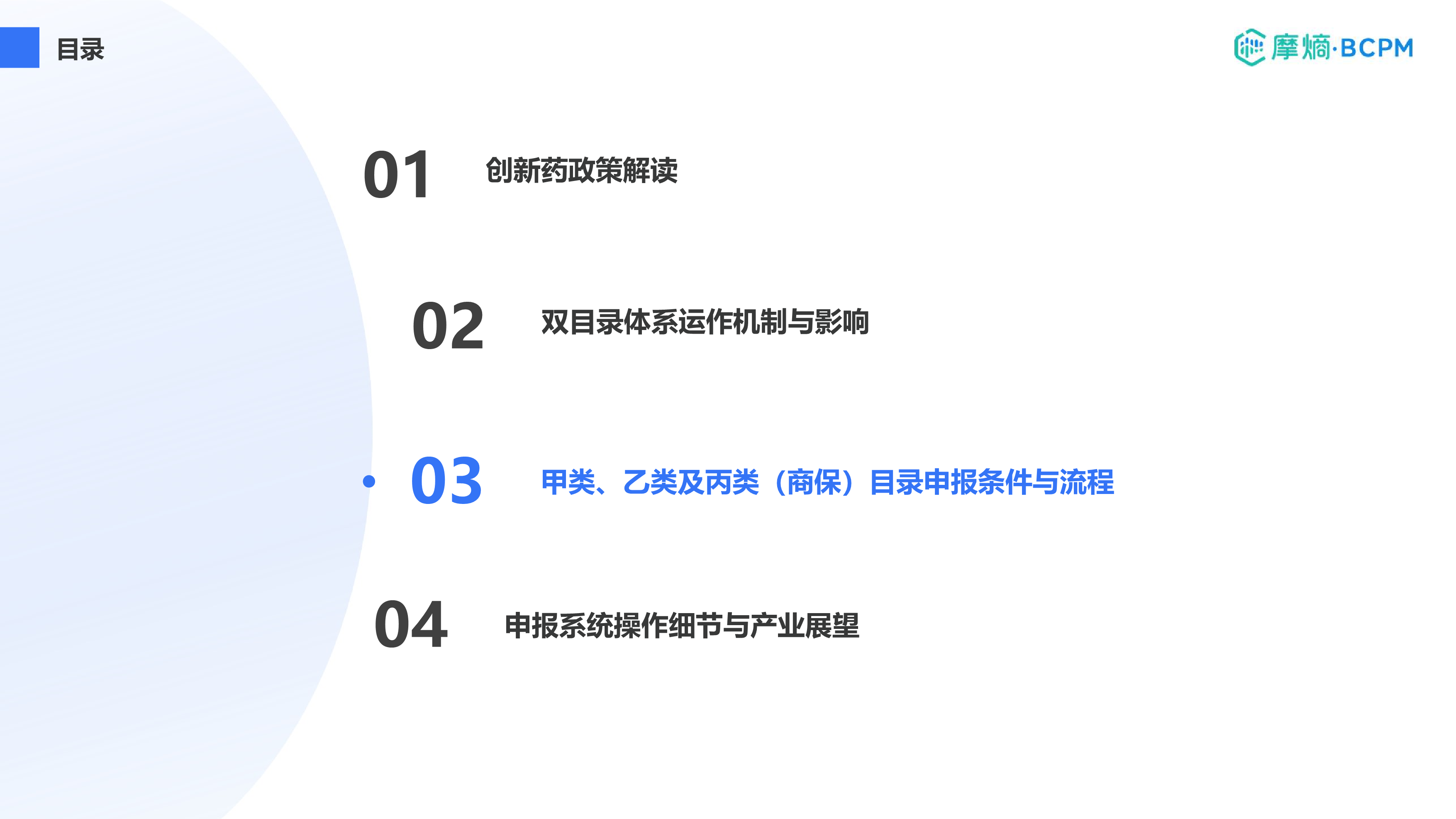 甲类、乙类及丙类（商保）目录申报条件与流程