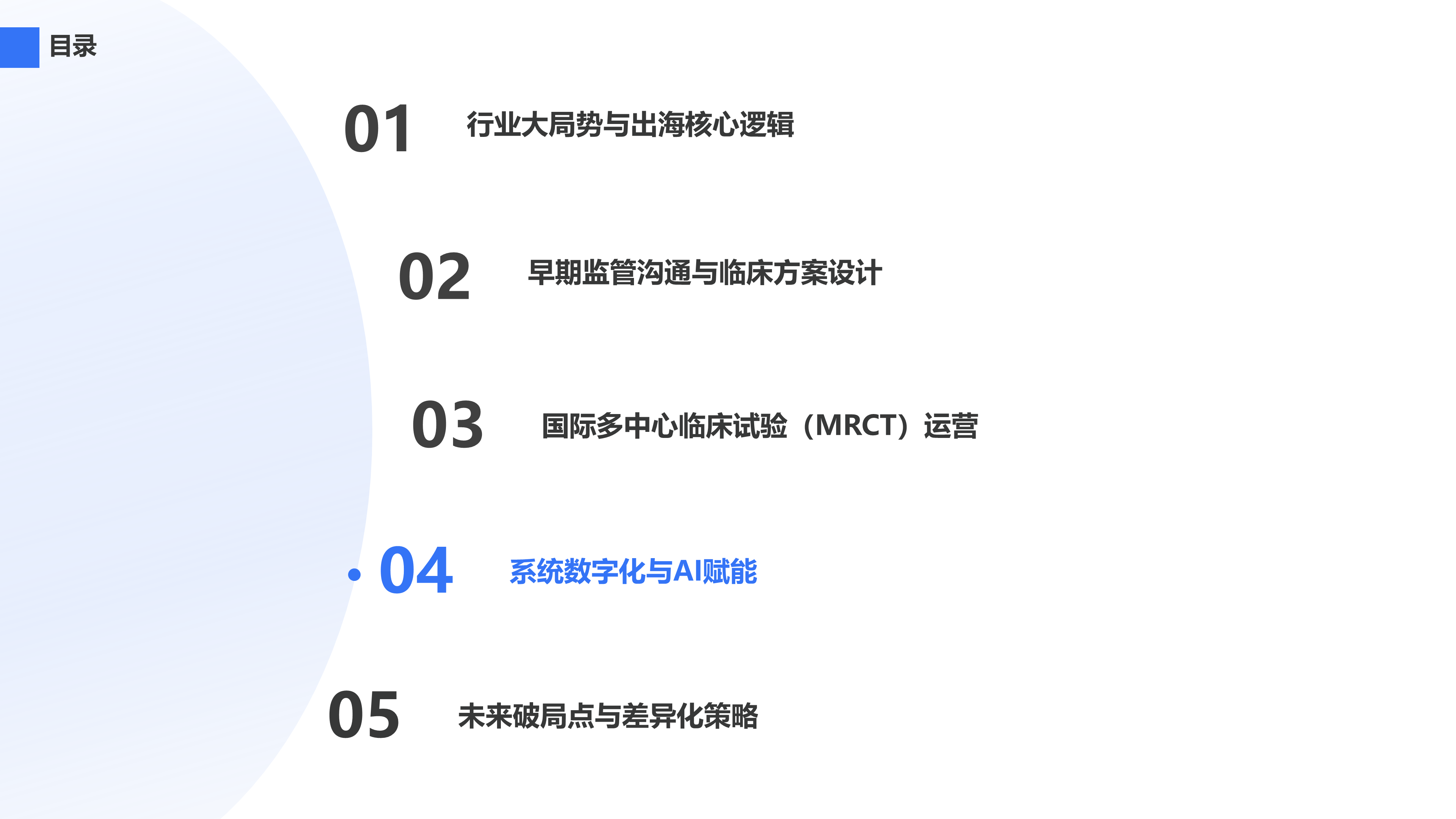 系统数字化与AI赋能
