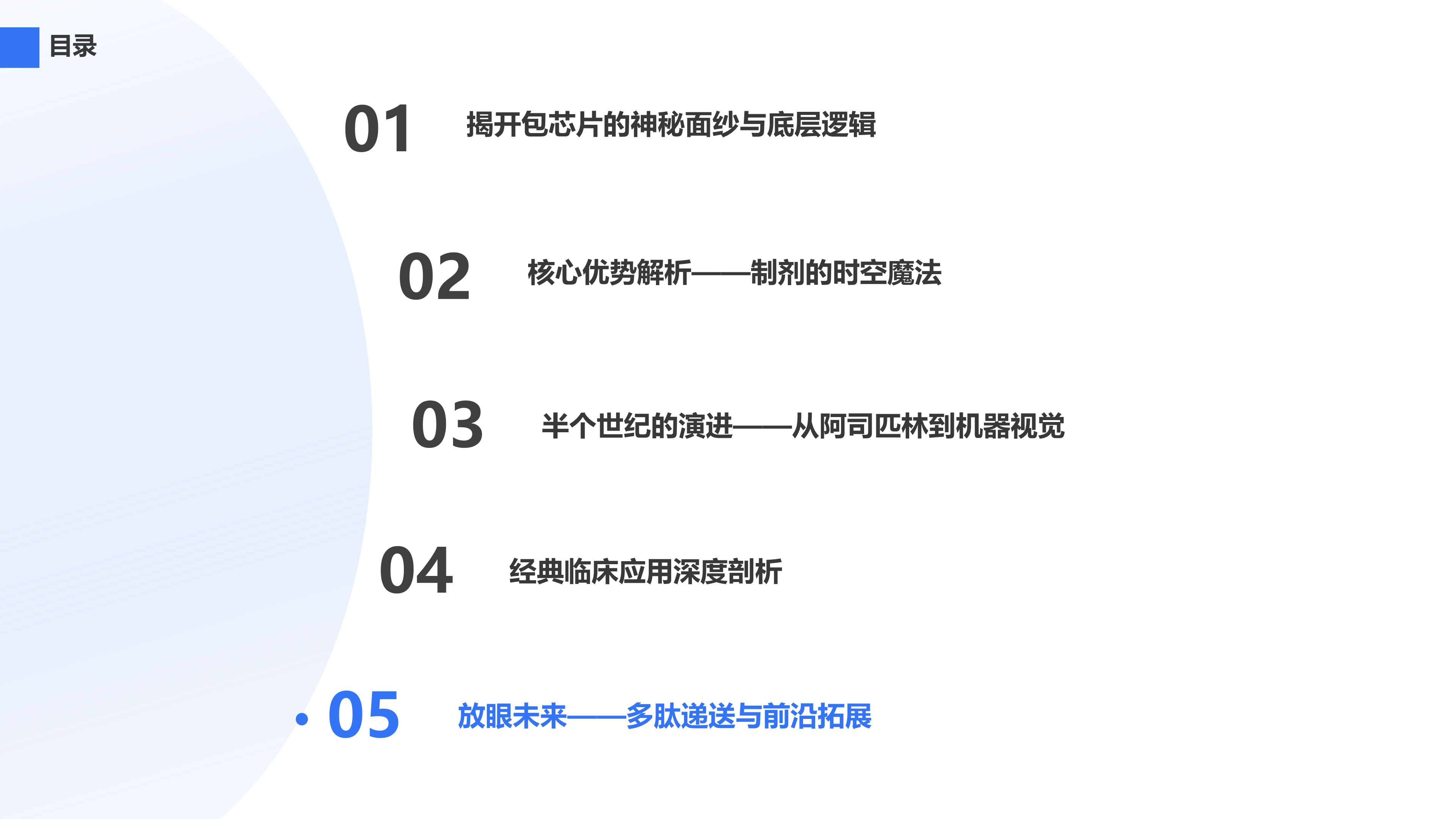 放眼未来——多肽递送与前沿拓展