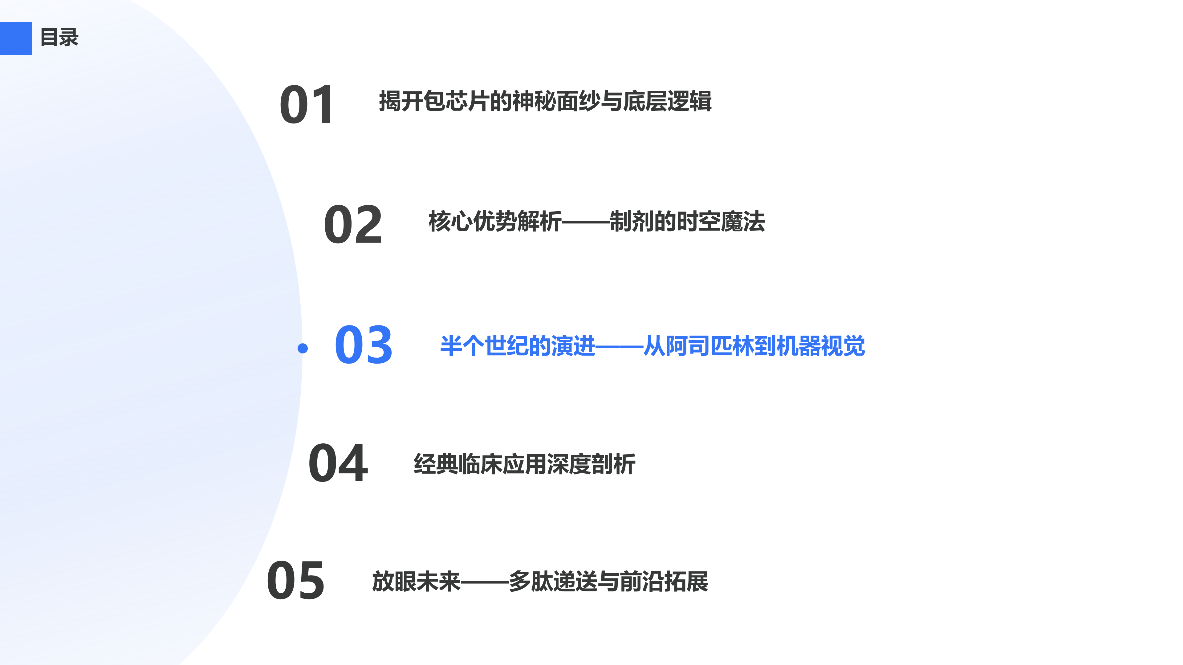 半个世纪的演进——从阿司匹林到机器视觉