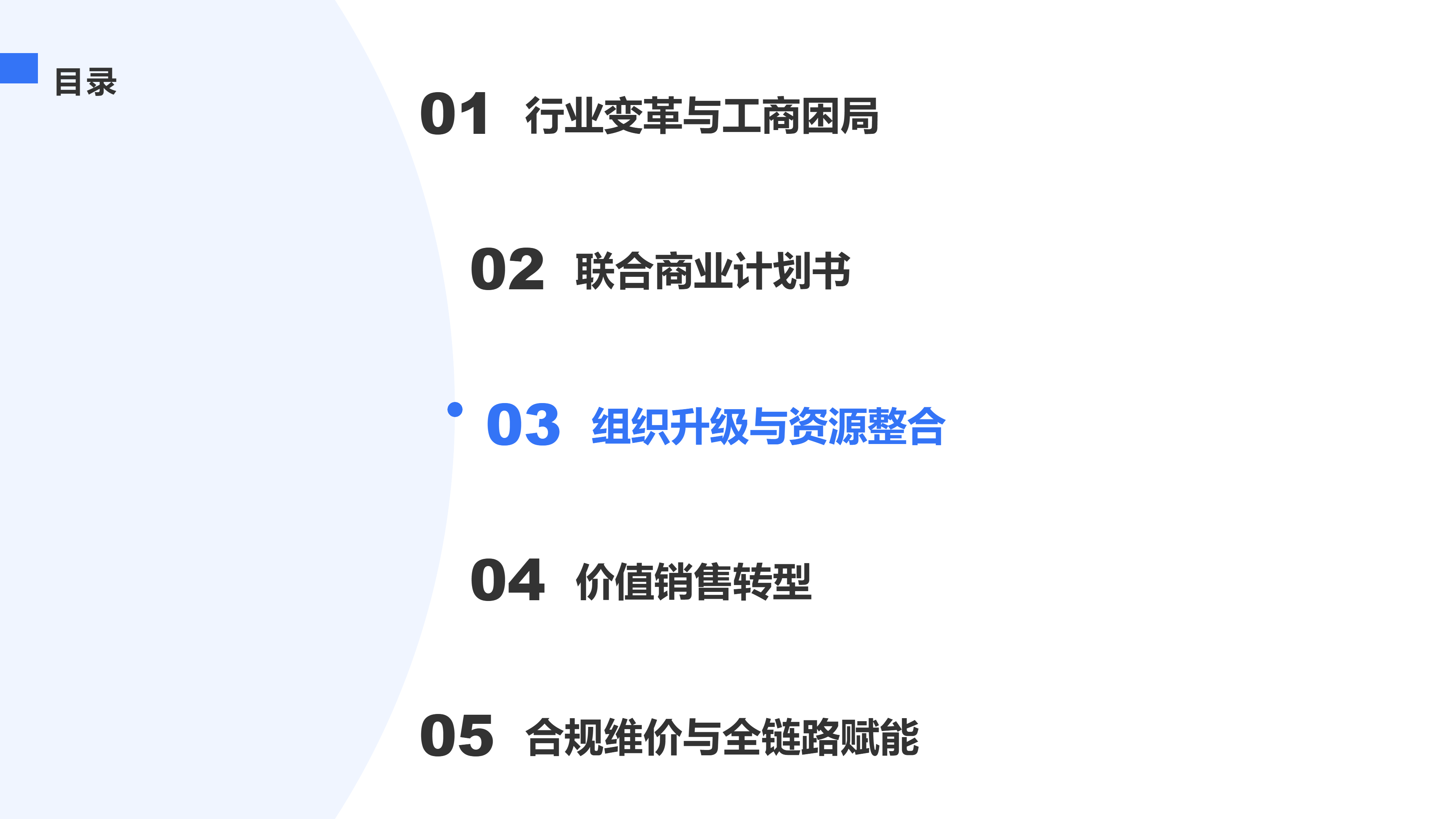 组织升级与资源整合