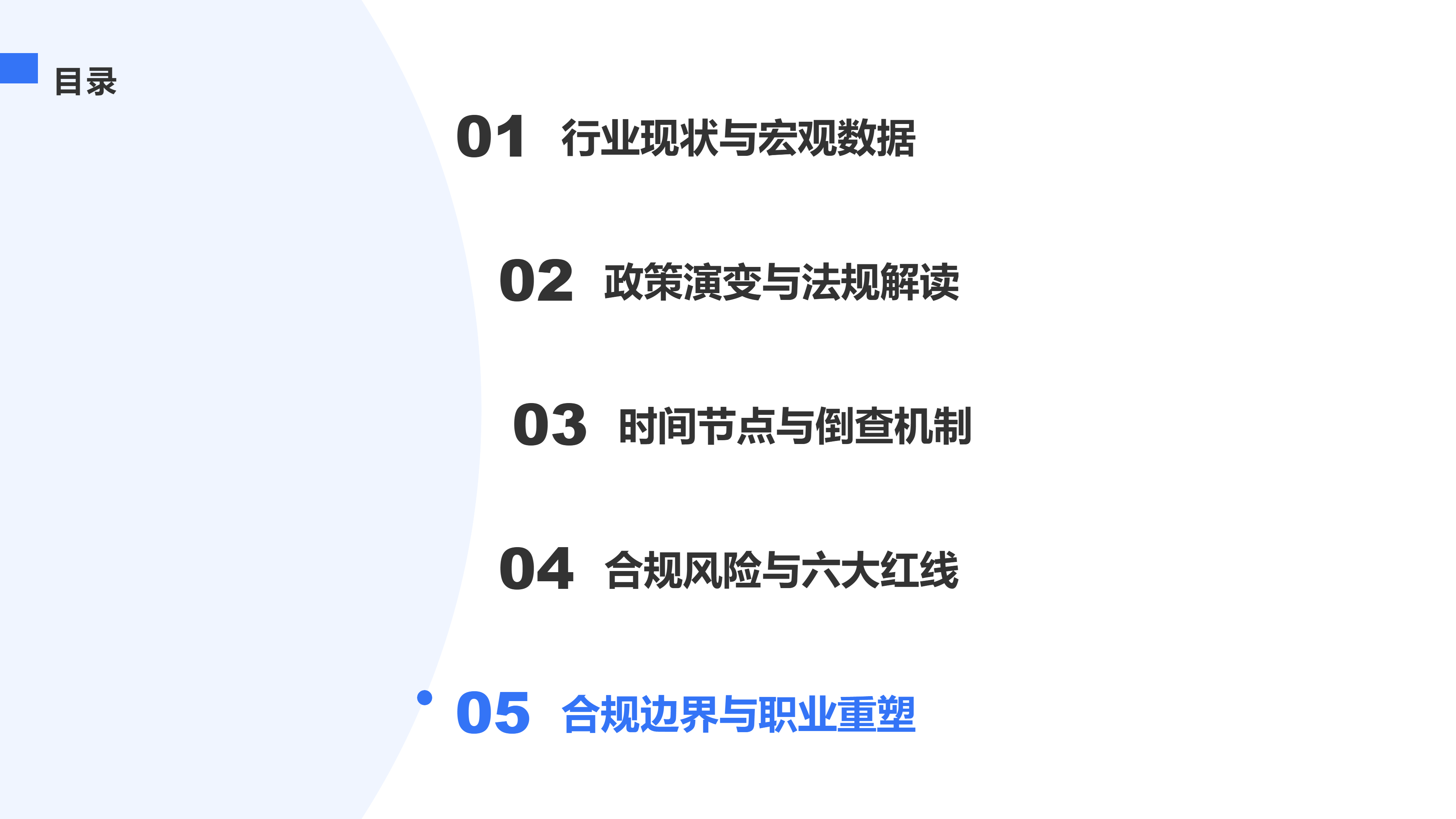 合规边界与职业重塑