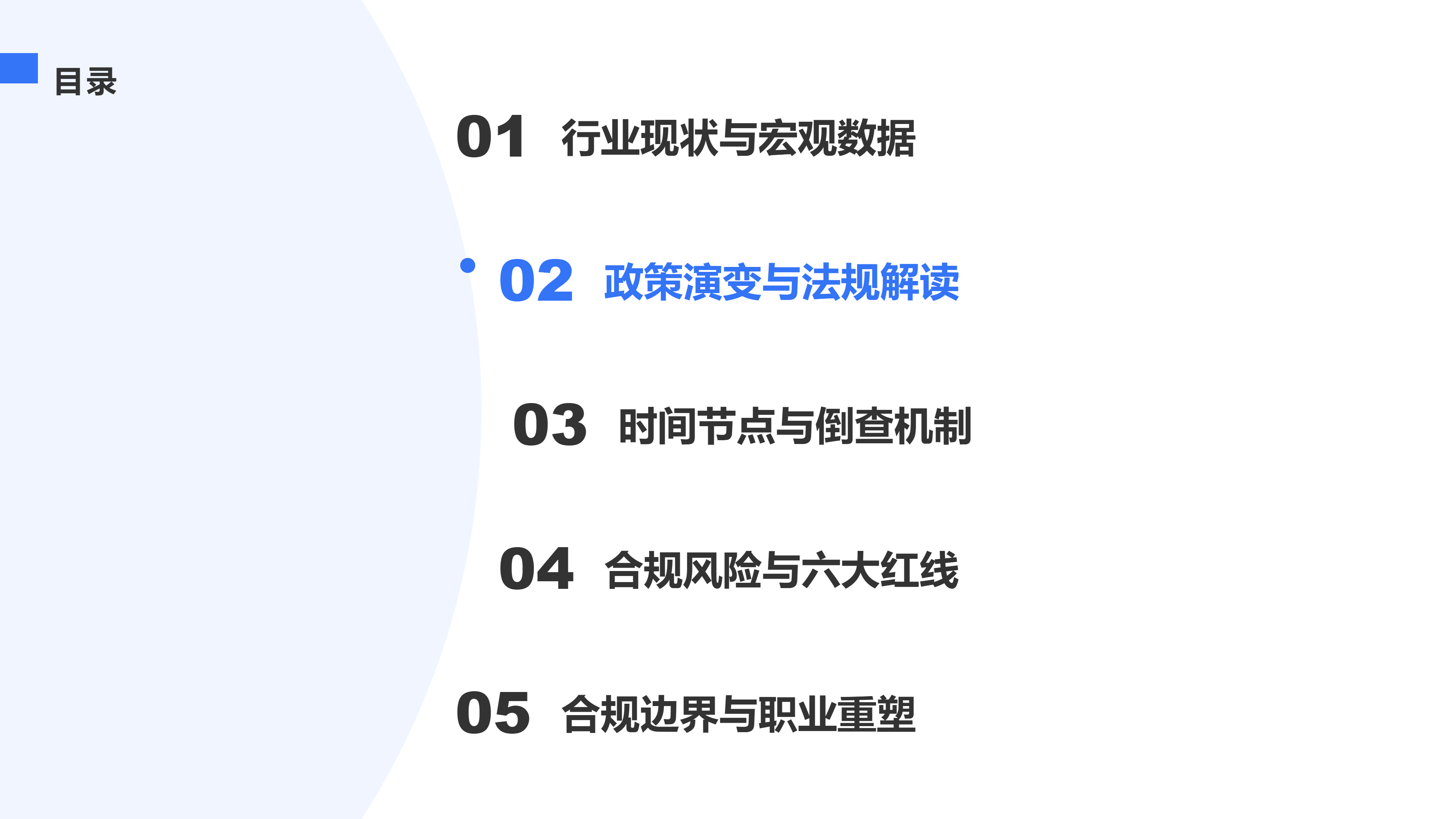 政策演变与法规解读