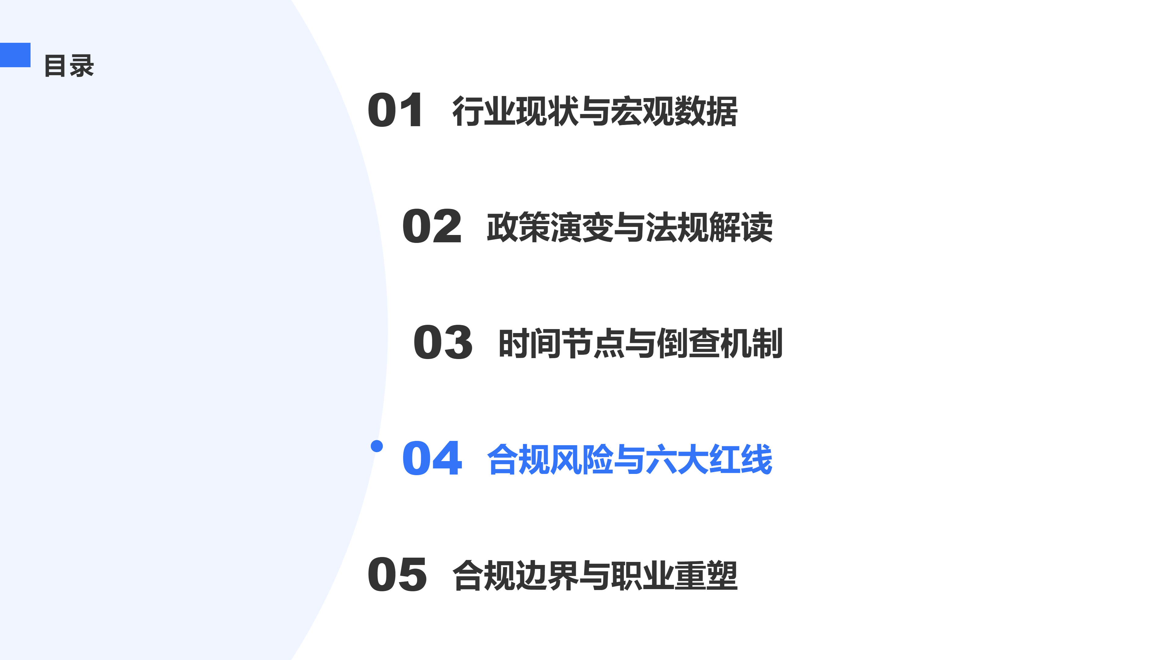 合规风险与六大红线