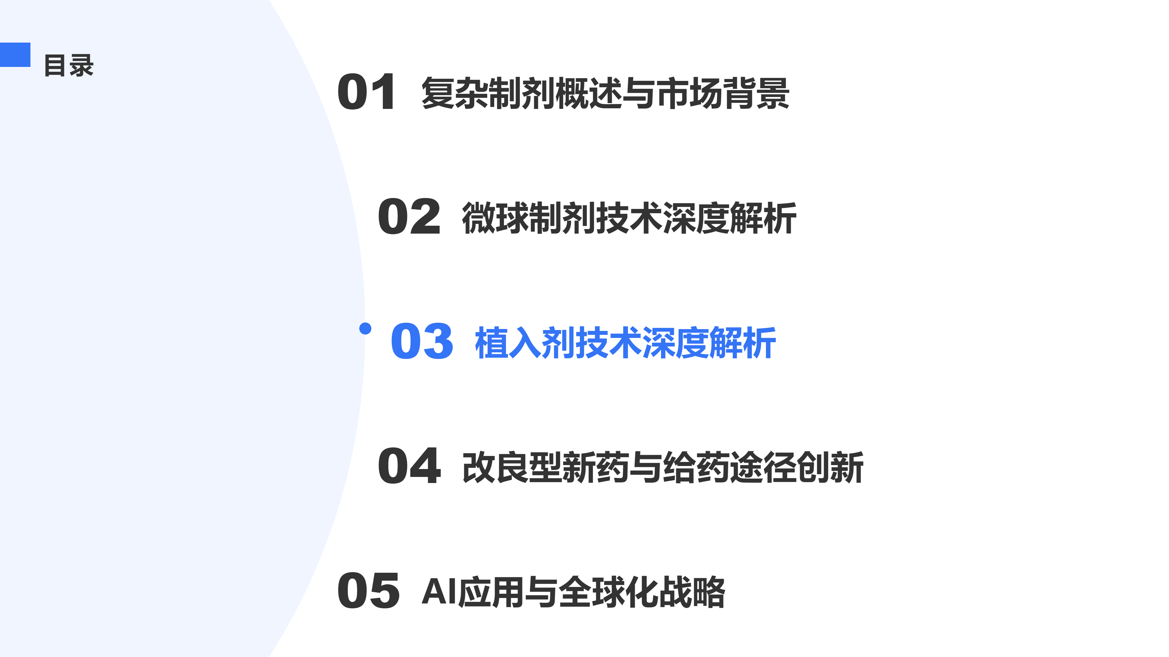 植入剂技术深度解析