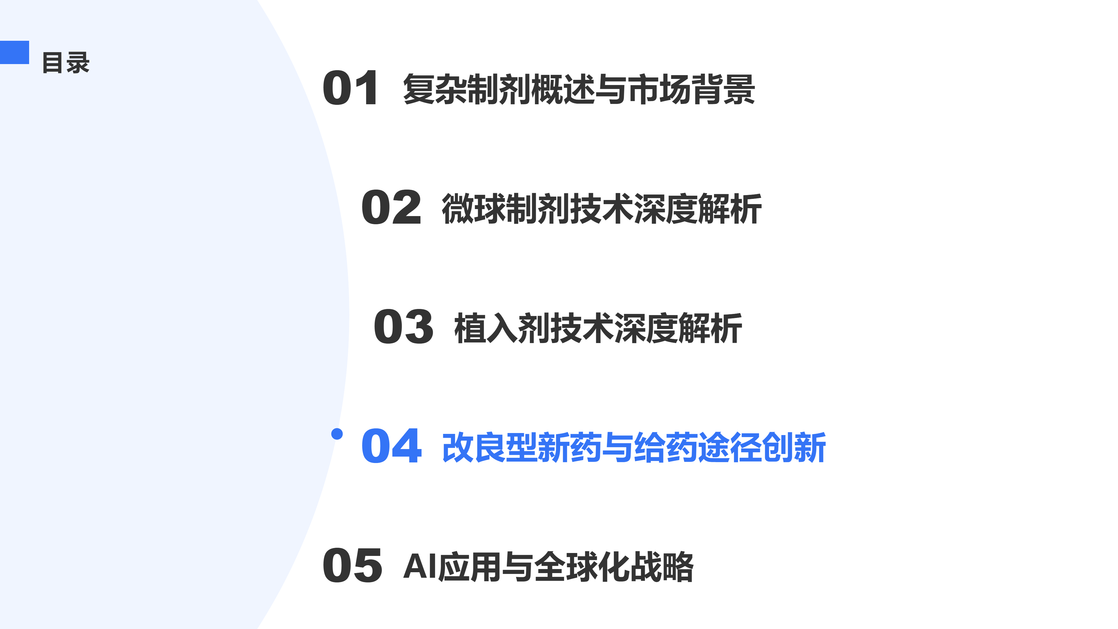 改良型新药与给药途径创新